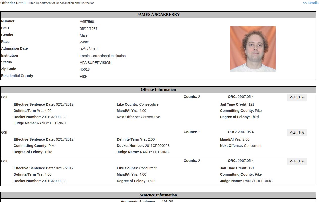 ODRC Pike County released inmate supervision record example