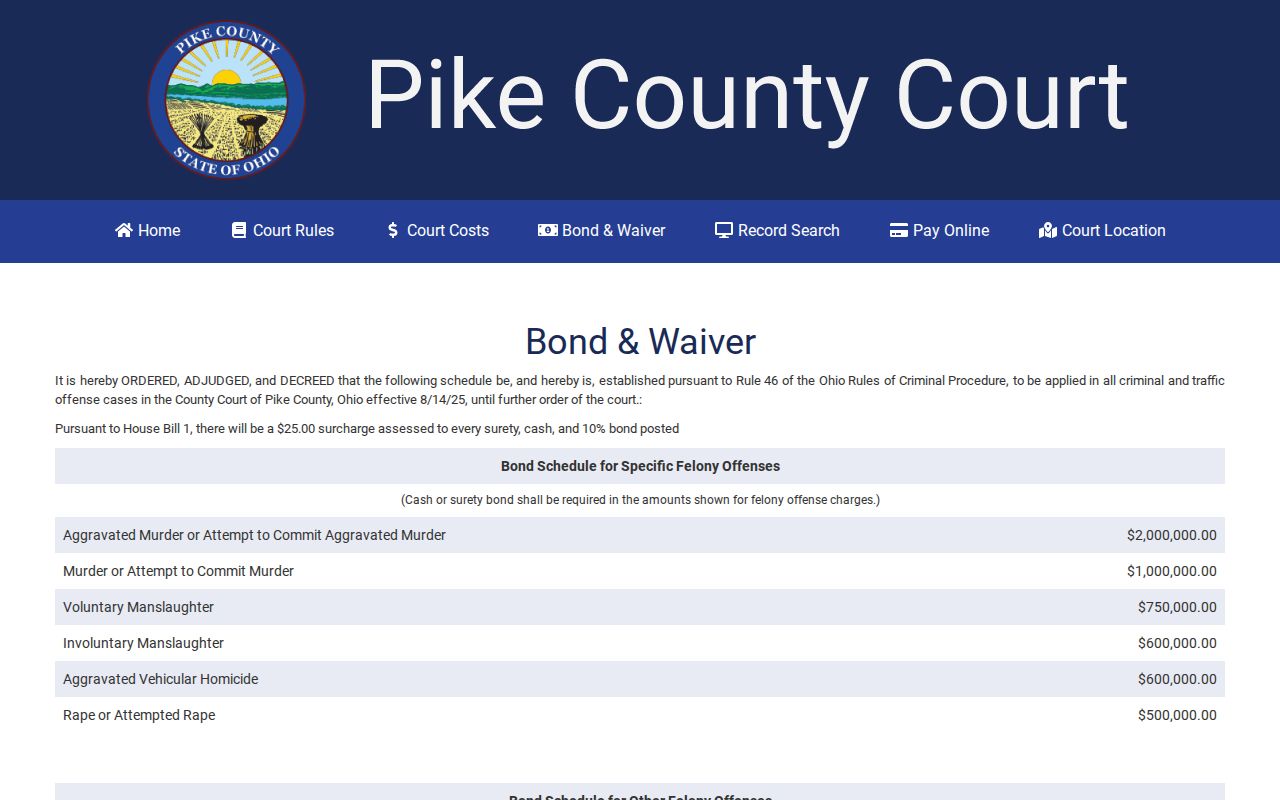 Pike County bond schedule for release records